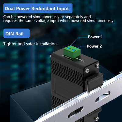 Micro Industrial SFP Ethernet Media Converter RS232/485/422 Serial Port