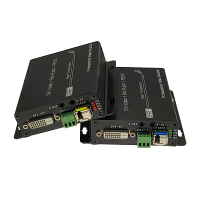 DVI Fiber Extender with External Audio and GPIO Signal Support