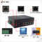 Industrial Ethernet POE Switch 8 Gigabit RJ45 Ports 2 Gigabit SFP Ports